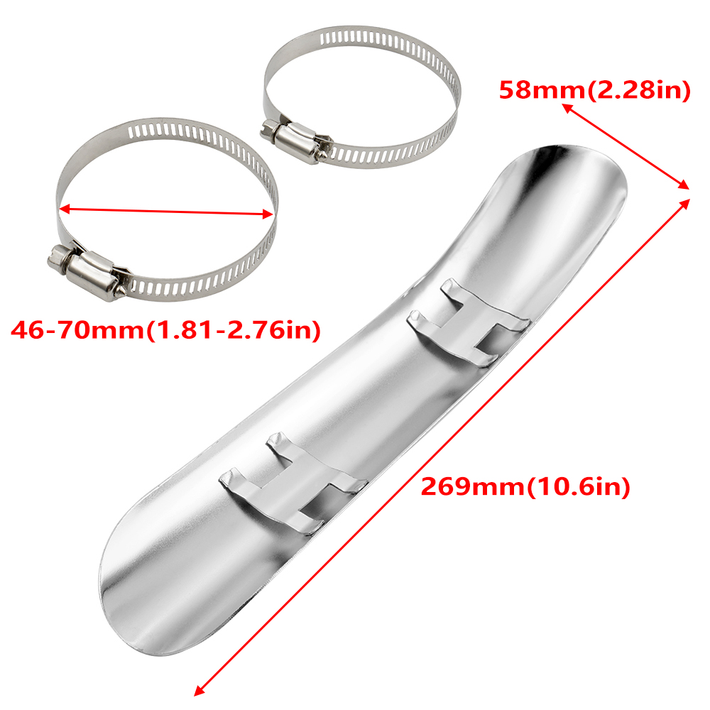 Penutup Pelindung Panas Pipa K - Exhaust Pipe Expander ulasan dan harga